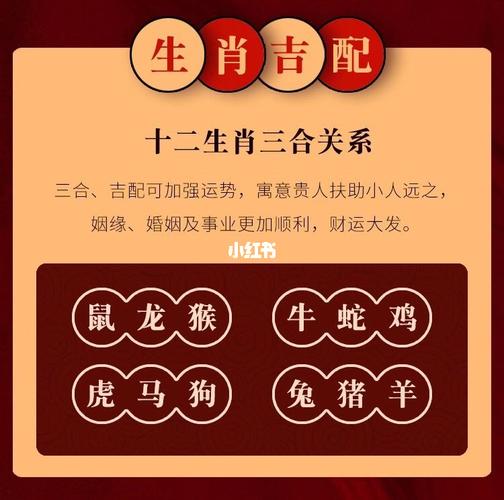 三合生肖吉配