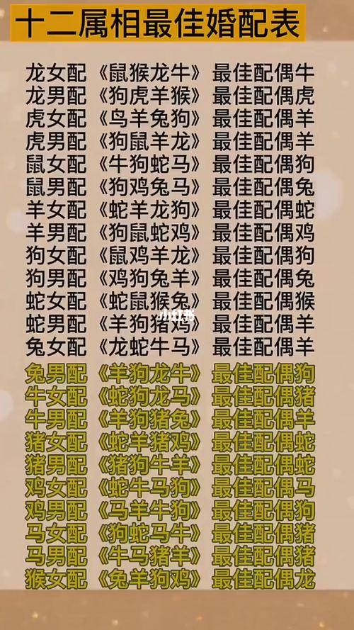 十二生肖配不配？属相配不配？属相配与不配是真的吗